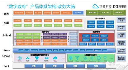 南京軟件名城提質升級，打造萬億級軟件云計算集群