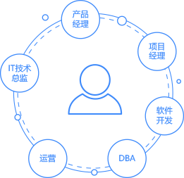 引領未來，智創無限——公司簡介
