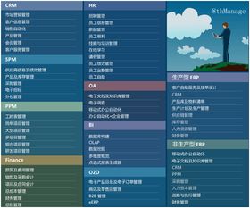 云計算浪潮下 企業(yè)管理軟件的綠色轉(zhuǎn)型之路